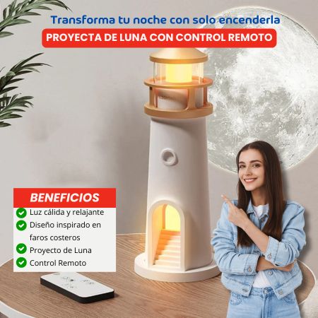 NUEVA LÁMPARA PROYECTOR FARO 2025